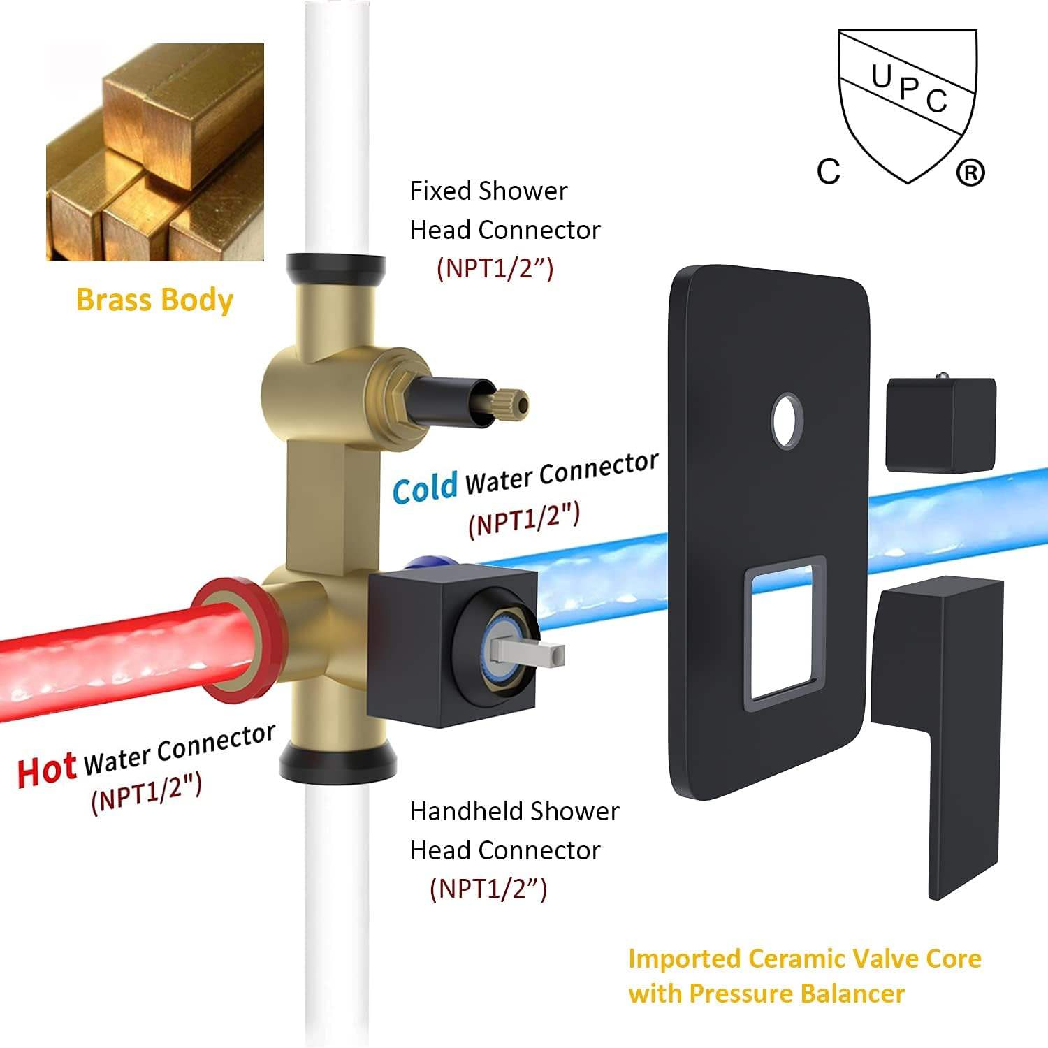 Luxury Brass Black 12 Inch Led Wall Mount Shower Set System Bathroom Concealed Rain Bath Shower Mixer for Hotel