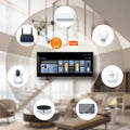 Smart Central Control Hub – TUYA IoT Device