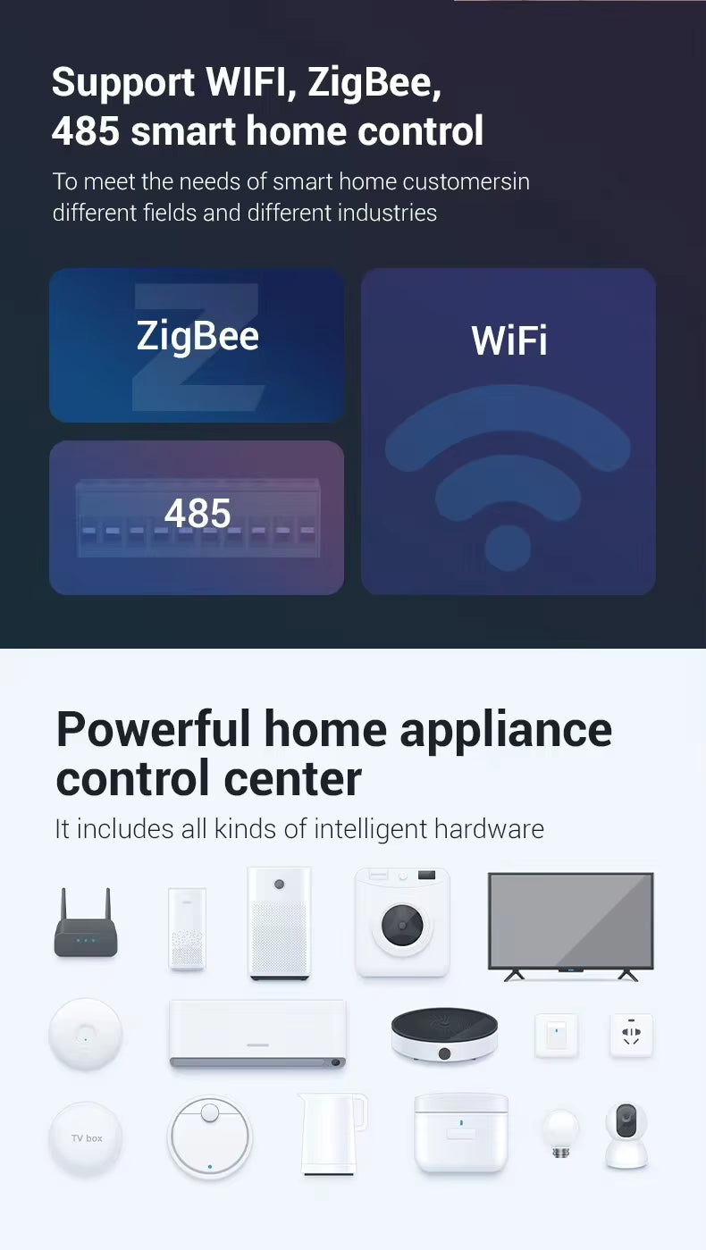 Smart Central Control Hub – TUYA IoT Device