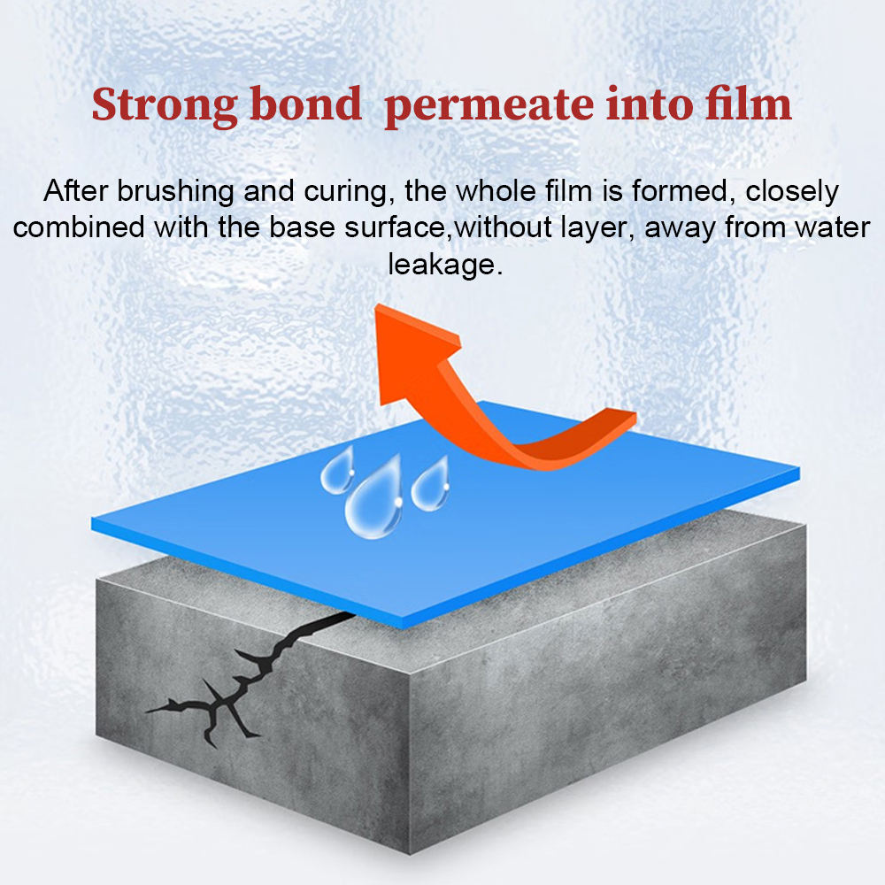 Polymer Cement Concrete Basement Bathroom Building Wall Other Stop Leaks Waterproof Coating Materials Waterproof Paint