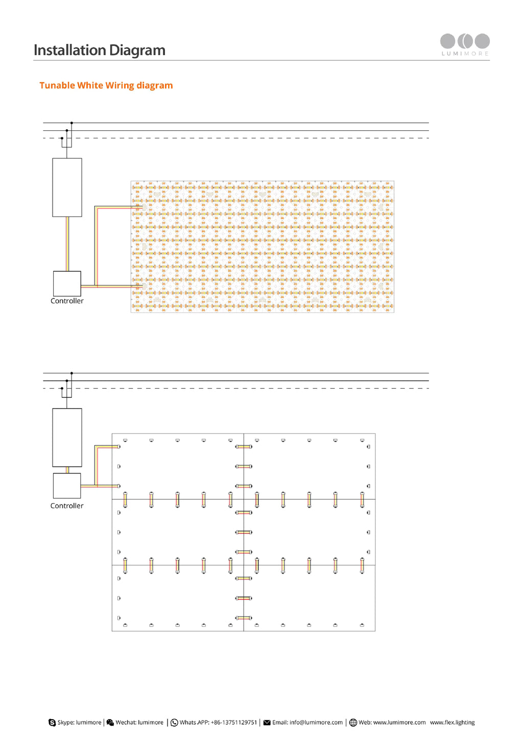 High Brightness RGB RGBW RGBCT RGBW IC Full Color Adjustable App Control Ultra Thin Led Flat Panel Light for Marble Backlight