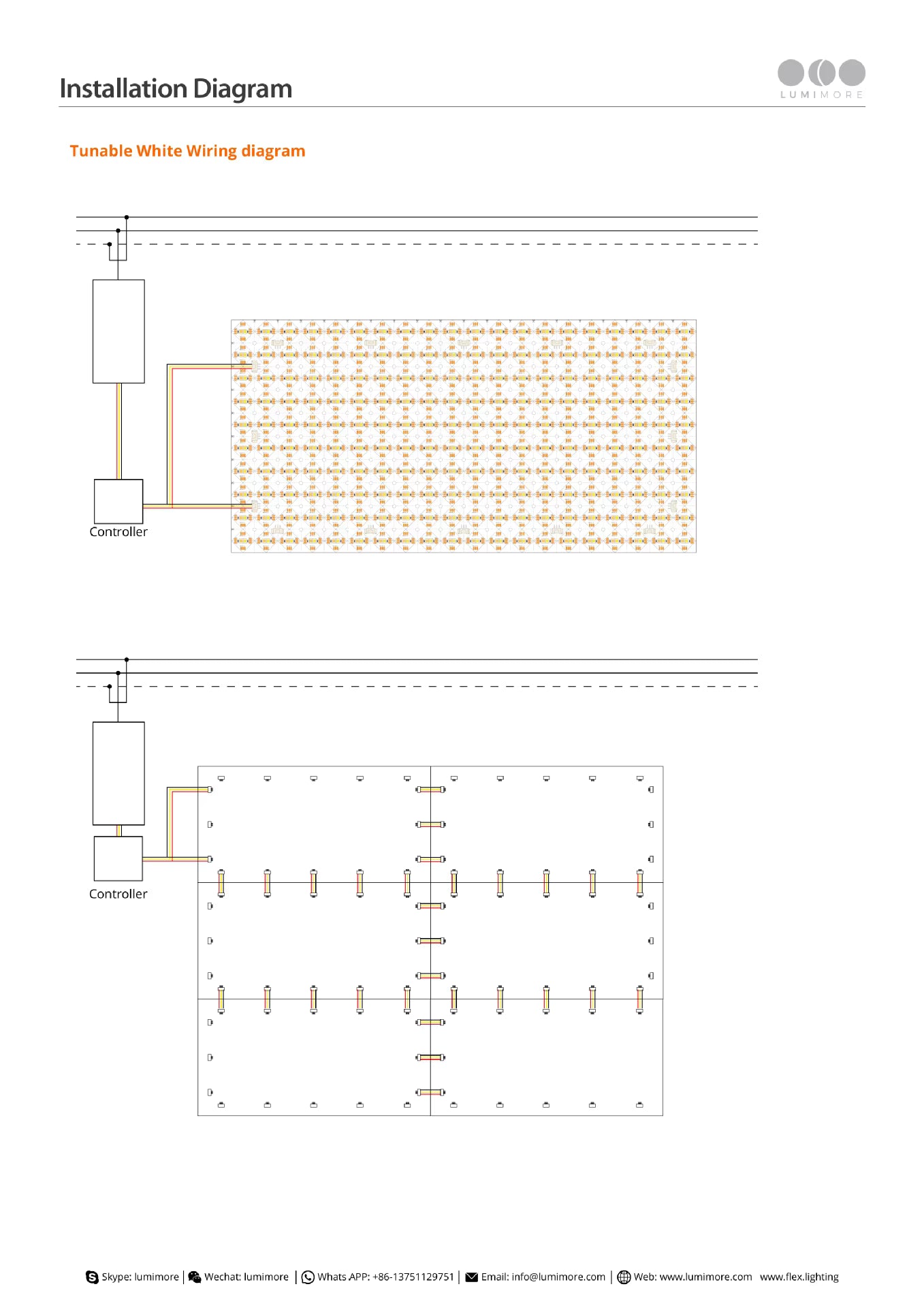 High Brightness RGB RGBW RGBCT RGBW IC Full Color Adjustable App Control Ultra Thin Led Flat Panel Light for Marble Backlight